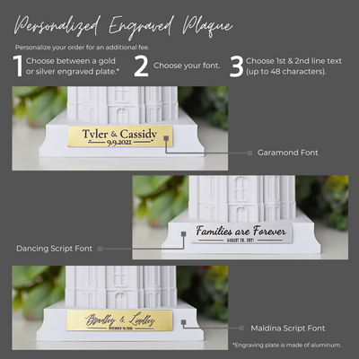 Kirtland Temple Replica Statue - Tiny 3D Temples