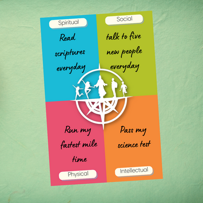 Youth Themed Ministering Gift Pack | Ministering Made Easy Kit